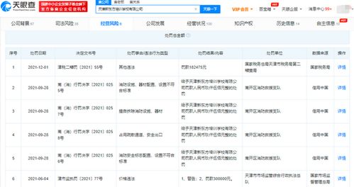 天津新東方因未補(bǔ)扣個(gè)稅被罰，民辦培訓(xùn)機(jī)構(gòu)稅務(wù)合規(guī)警鐘再響
